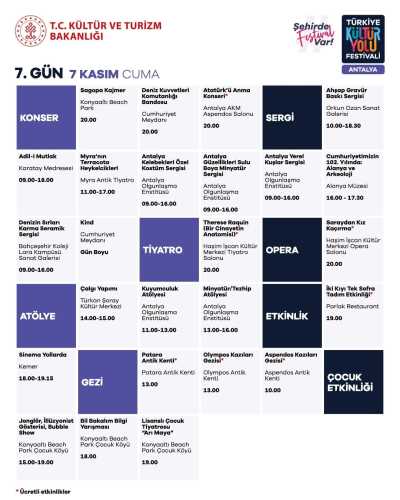 Antalya Kültür Yolu Festivali